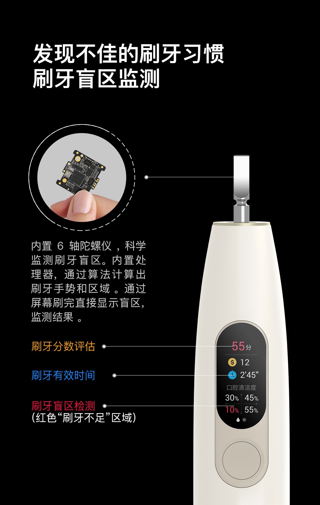 一块神奇的屏幕背后的秘密 Oclean X颠覆电动牙刷的必杀技 智能公会