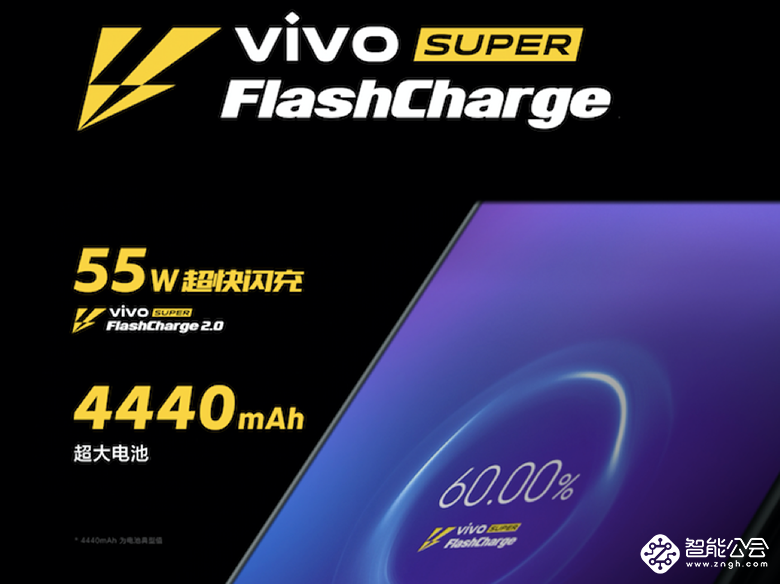 定义新速度 双模5G性能旗舰iQOO 3震撼发布 智能公会