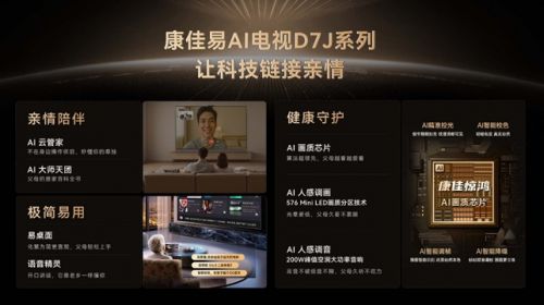 康佳易AI电视D7J系列新品：让父母的每一天，... 智能公会 全球智能产品评测和资讯平台