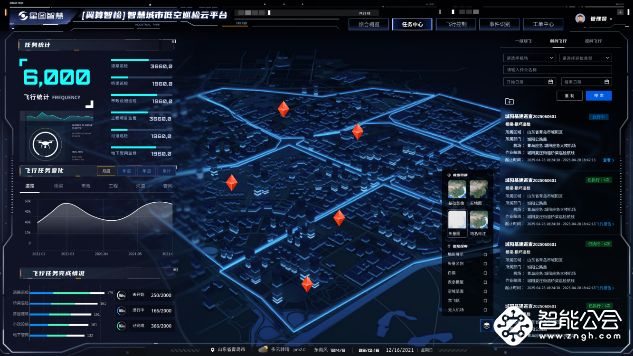 “低空经济”蓄力起飞  2025电博会解锁空天新场景 智能公会