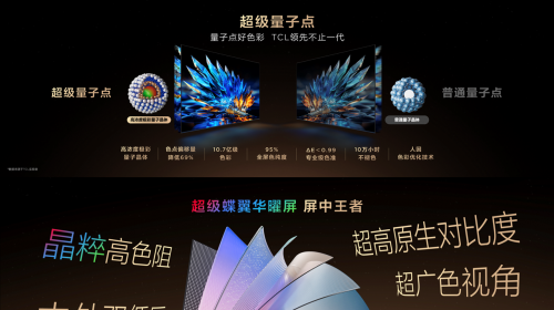 TCL SQD-Mini LED 解锁画质新高度，屠...
