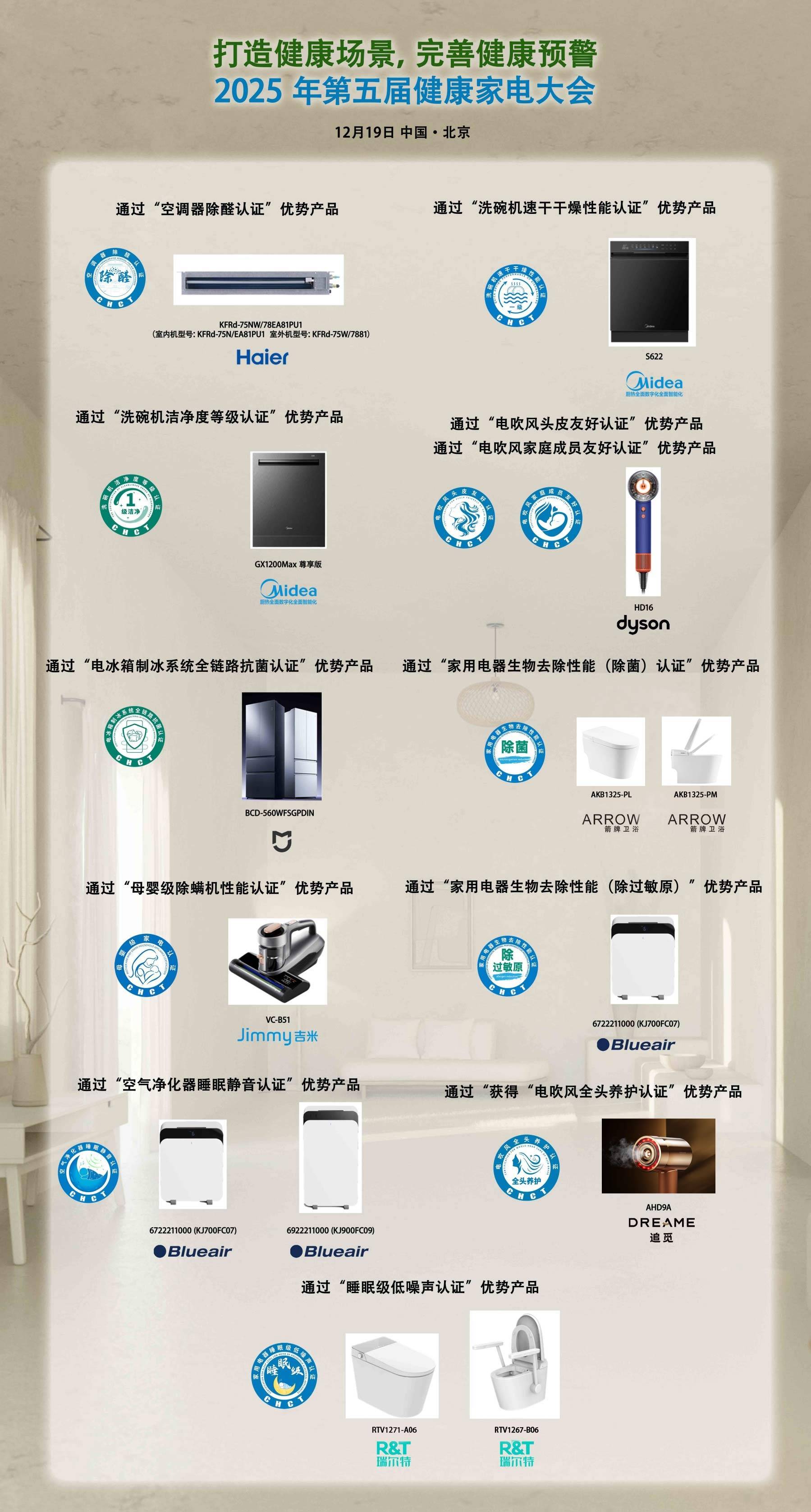 打造健康场景，完善健康预警！2025年第五届健康家电大会召开  智能公会