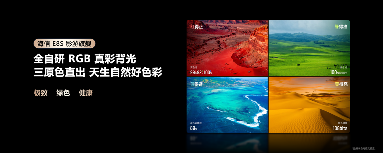 海信发布2026影游旗舰E8S新品，开启RGB-Mini LED换代风暴 智能公会