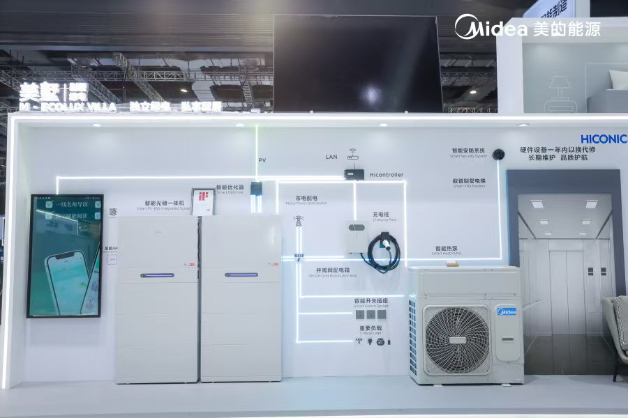 美的能源战略初见成效，合康新能年报利润增长5倍 智能公会