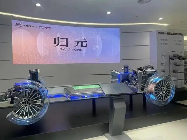 长城汽车：营收破2200亿，净利却跌22%！钱去哪儿了？ -1