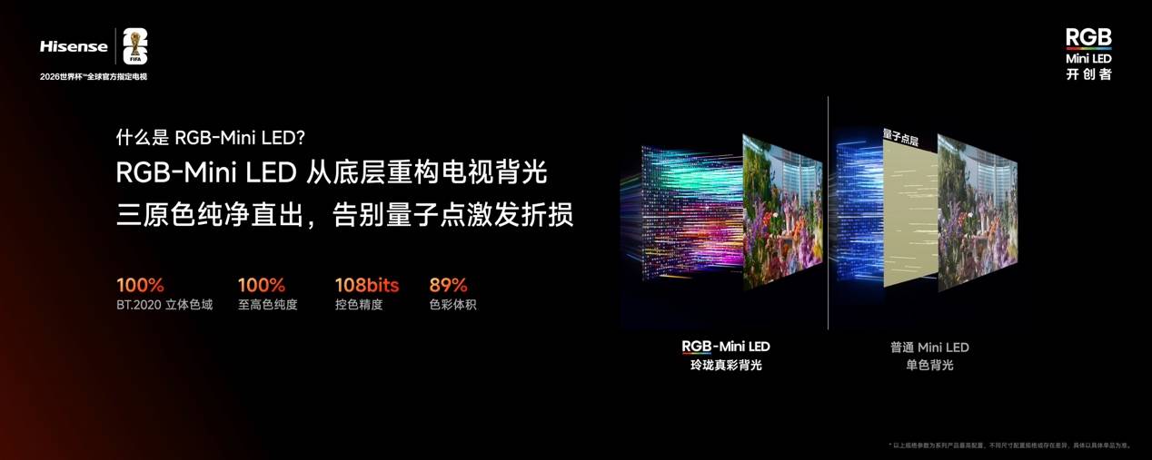 海信小墨E5S系列发布：重塑Mini LED品质标杆 首发国补价3999元起  智能公会