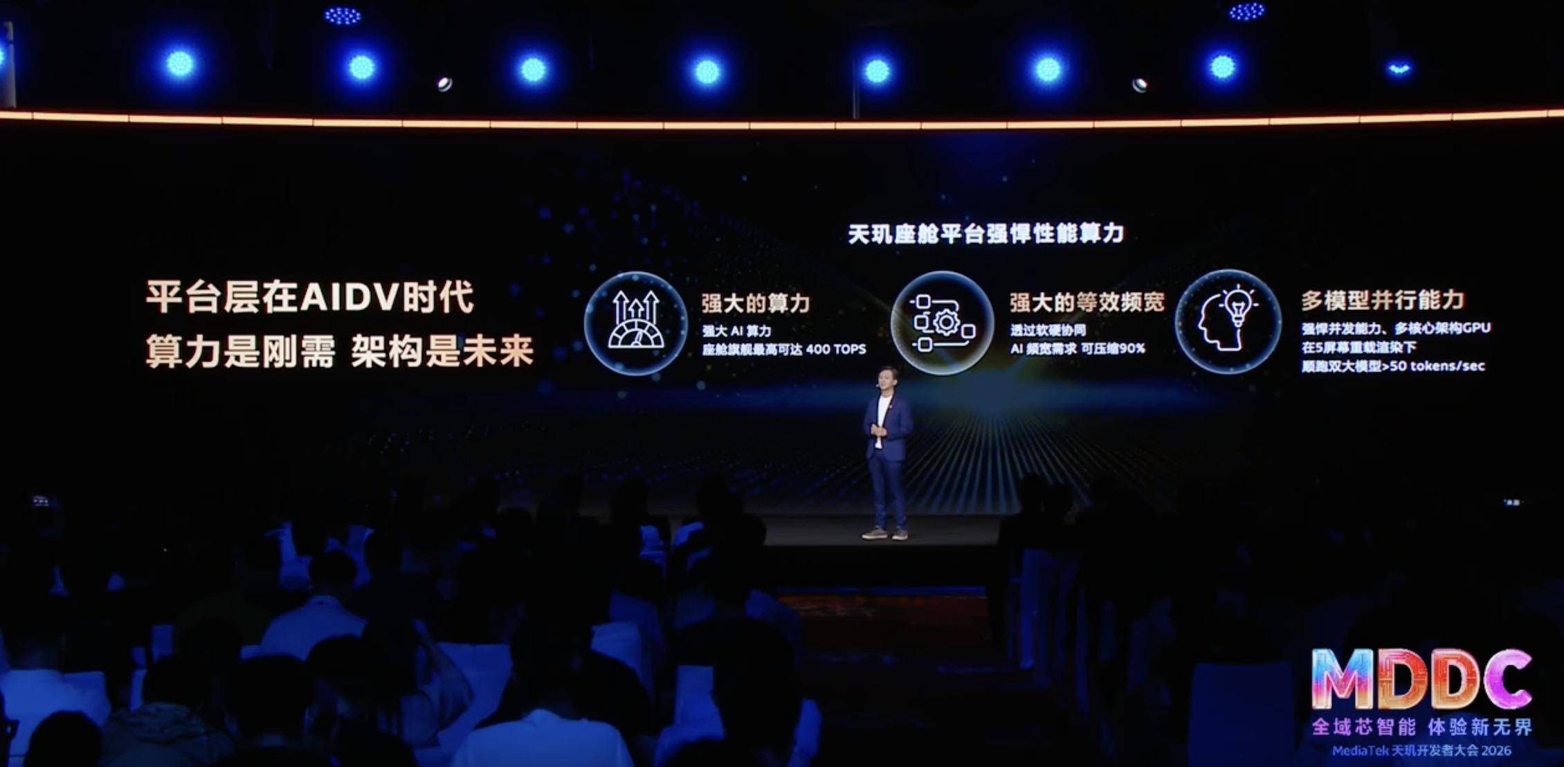 联发科MDDC2026：全栈AI 技术重构智能体验边界 智能公会